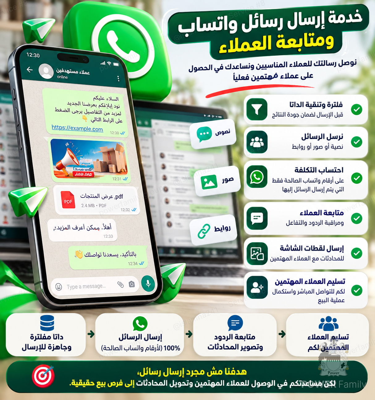 ارسال حملات واتساب — Creator Management